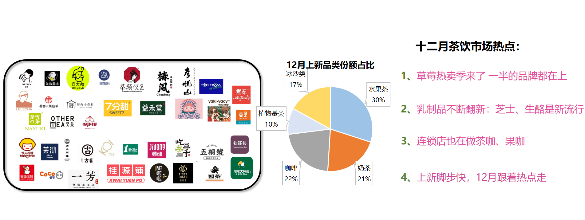 微信截图_20230113105759.png